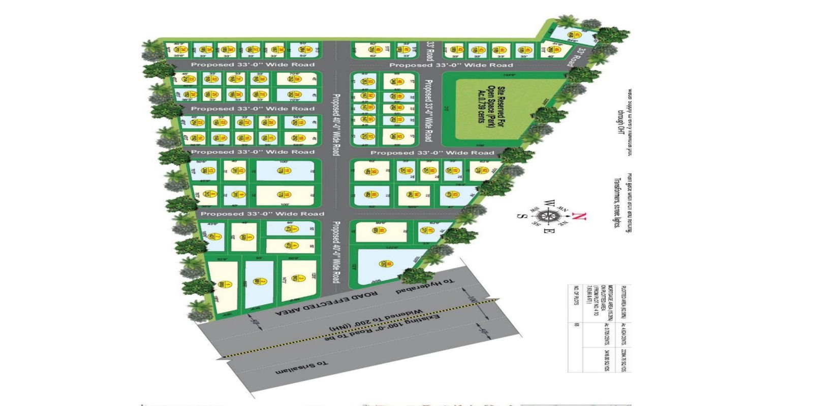 subha avani sv highway city project layout